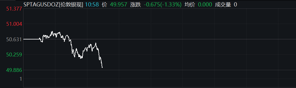 腾讯服务12月24日将停运，数据迁移指南及积分补偿福利大