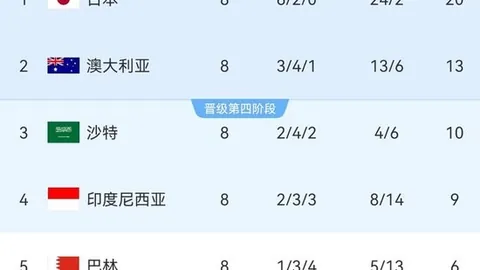 波尔多边锋萨维奥获法国媒体赞誉：整风后的强势反弹解析新浪足球风云录